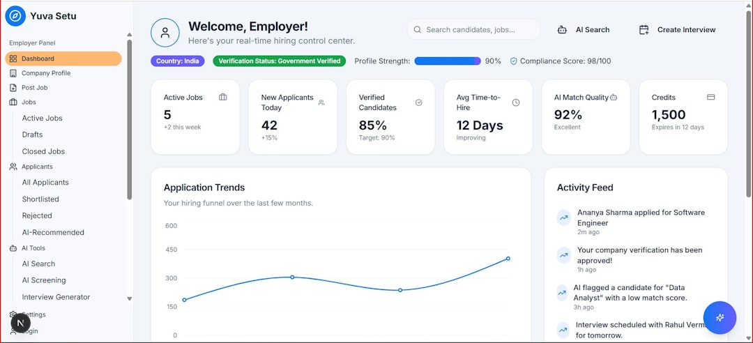 crm sur mesure